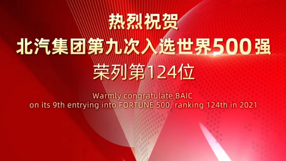 124位！bellbet贝博连续九年入选世界500强